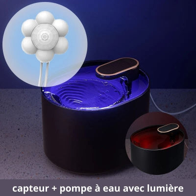 fontaine-chat-automatique
